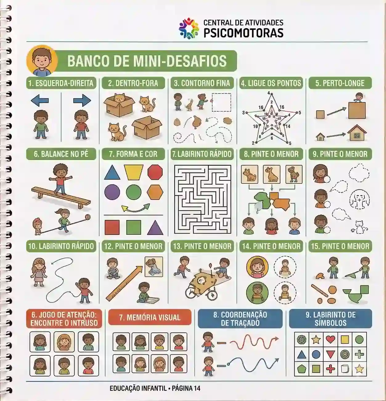 Página da Central de Atividades