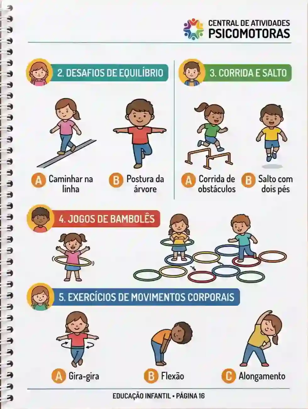 Página da Central de Atividades